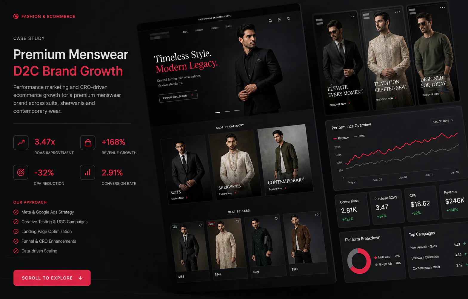 Menswear ecommerce campaign mockup
